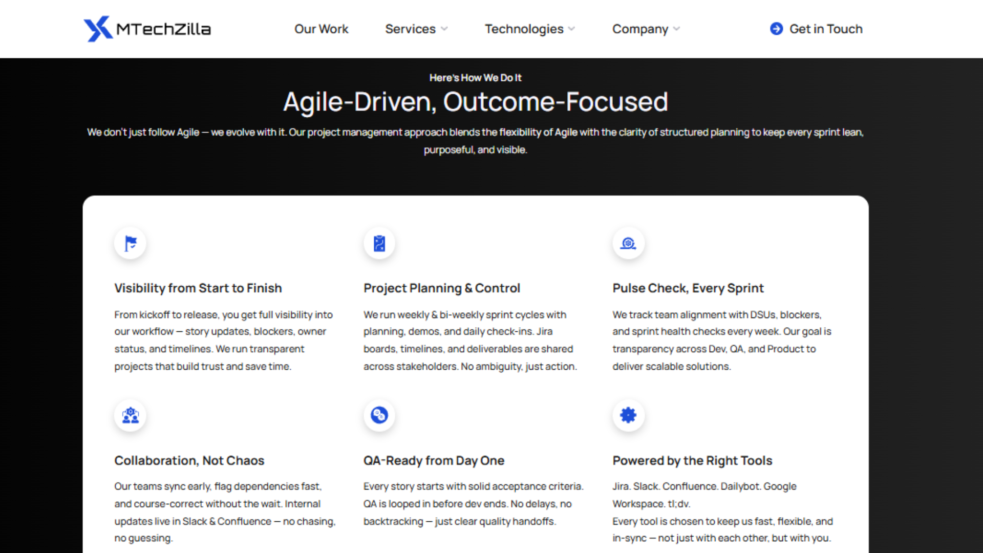 MTechZilla Agile Software Development Approach